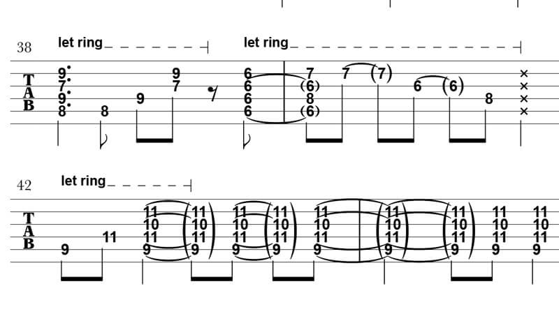 guitare tablature Sunflower Rex Orange County
